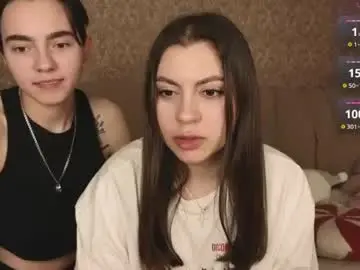 Chaturbate Sex Cam of twobabesweet