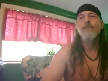 Chaturbate Adult Webcam of hippiedad333