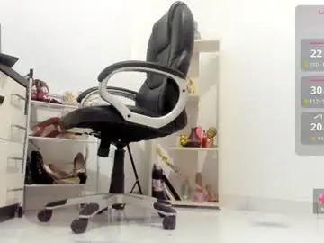 Chaturbate Sex Chat of mrskatty