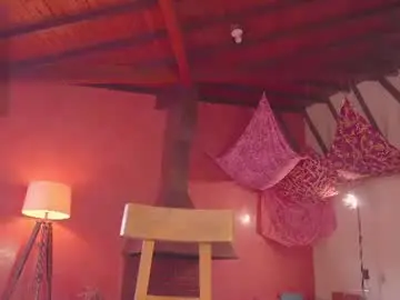 Chaturbate Private Sex Chat of pretties_nay