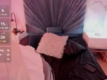Chaturbate Free Porn Cam of user_error1