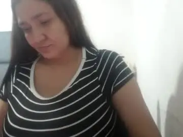 Chaturbate Nude Webcam of analy_hot