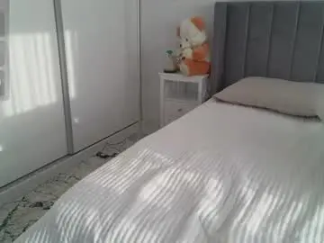 Chaturbate Live Sex Cam of dreamsweetgirl