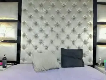 Chaturbate Best Webcam of aurora_rossii