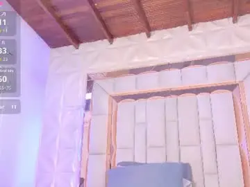 Chaturbate Adult Video Chat of dafnee_adams
