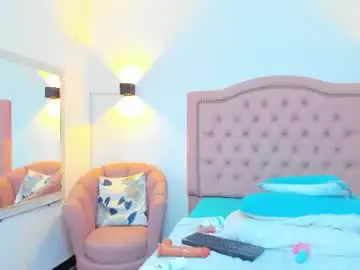 Chaturbate Live Sex Cam of molyrestrepo