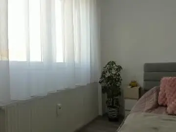 Chaturbate Private Sex Chat of anahi1993
