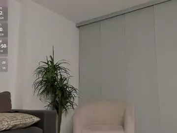 Chaturbate Nude Webcam of privilegewc
