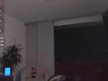Chaturbate Live Sex of privilegewc
