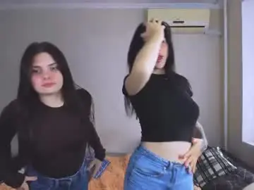 Chaturbate Adult Webcam of your_megan_