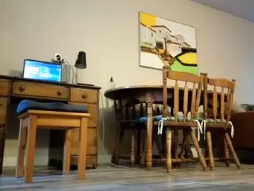 Chaturbate Live Porn of shave_deeez