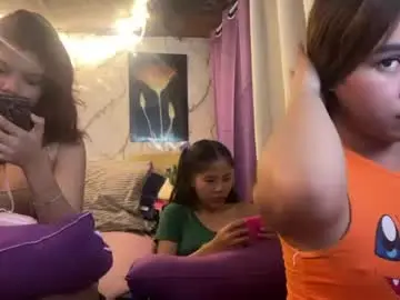 Chaturbate Nude Webcam of your_twinkletoes18
