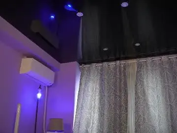 Chaturbate Free Live Porn of mandypeas