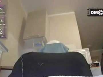 Chaturbate Sex Cam of yourvolo