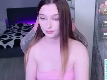 Chaturbate Live Sex Cam of charityryah
