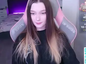 Chaturbate Sex Cam of charityryah
