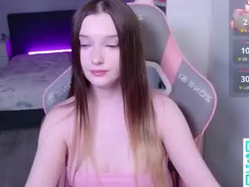 Chaturbate Nude Webcam of charityryah
