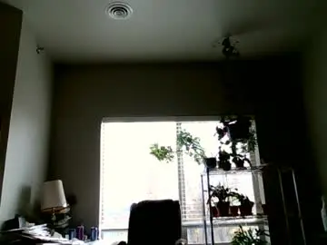Chaturbate Nude Webcam of hottop_1981