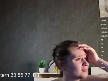 Chaturbate Adult Webcams of maddykatesshow