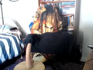 Chaturbate Private Sex Chat of sheepishlion