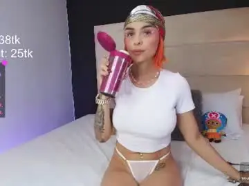 Chaturbate Live Sex of kandygirl_023