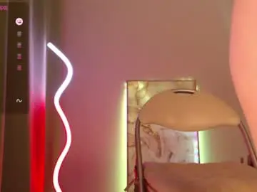 Chaturbate Free Live Porn of lindelicious