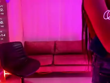 Chaturbate Adult Webcams of sweet_caandyy