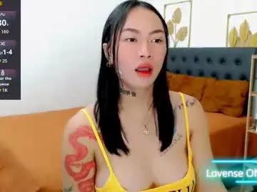 Chaturbate Adult Webcam of allena_anderson