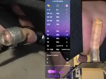 Chaturbate Sex Cam of joyden47