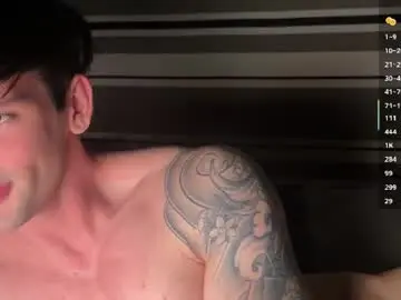 Chaturbate Adult Webcam of maxandtam