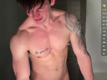 Chaturbate Adult Webcam of maxandtam
