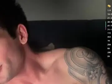 Chaturbate Live Sex of maxandtam