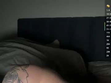 Chaturbate Adult Webcams of maxandtam
