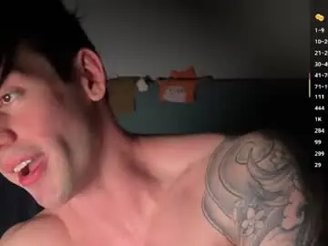 Chaturbate Free Live Porn of maxandtam