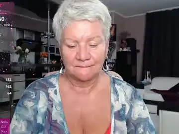 Chaturbate Private Sex Chat of roxana_brooks