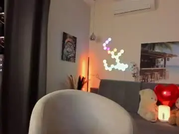 Chaturbate Nude Webcam of victorias_world