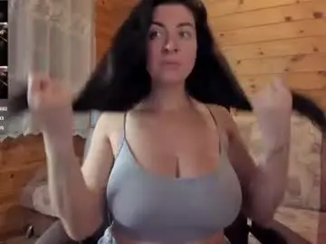 Chaturbate Nude Webcam of victorias_world