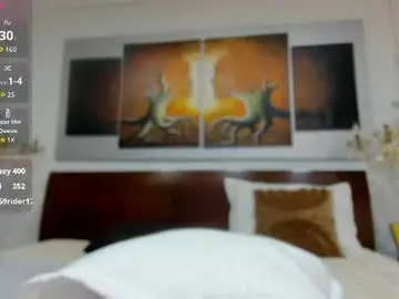 Chaturbate Nude Webcam of meybaldini