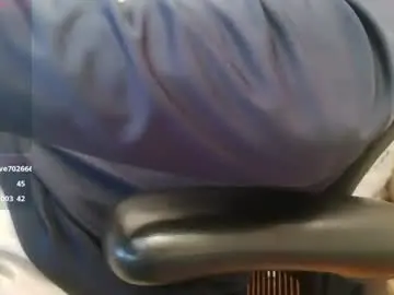 Chaturbate Private Sex Chat of naked_boy_toy