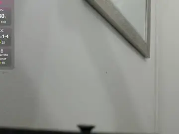 Chaturbate Live Porn of nicoll_crazzy
