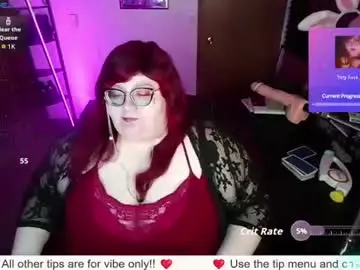Chaturbate Adult Webcams of rileysynn