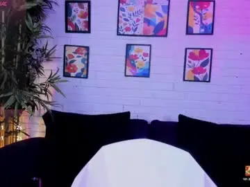 Chaturbate Live Porn of hazel_walker