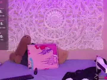 Chaturbate Sex Cam of malaikabrown