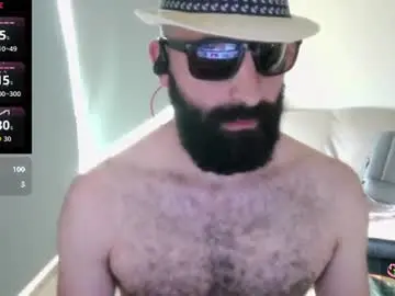 Chaturbate Private Sex Chat of ona_nisme