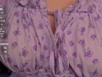Chaturbate Adult Webcam of dianelawrence