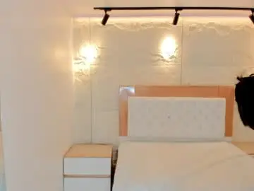 Chaturbate Live Sex of ninamartins