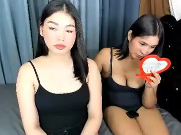 Chaturbate Sex Cam of ursweetgirl_chanti