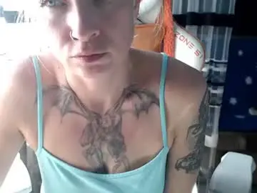 Chaturbate Adult Webcams of lollifox_1