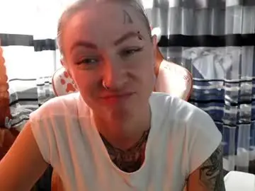 Chaturbate Free Porn Cam of lollifox_1