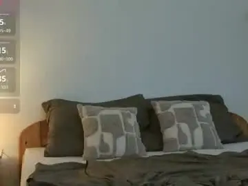 Chaturbate Watch Live Sex Cams of mistresss_sindy